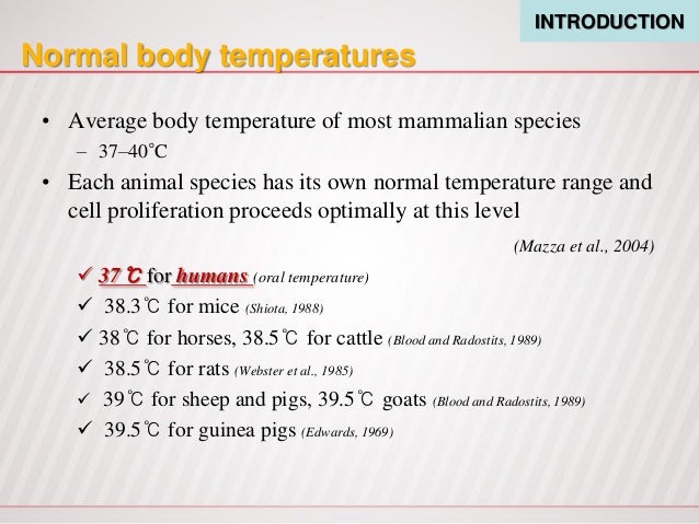 Pabudimas Vertėjas Sviesos Normal Body Temperature During Pregnancy Oss2015 Org