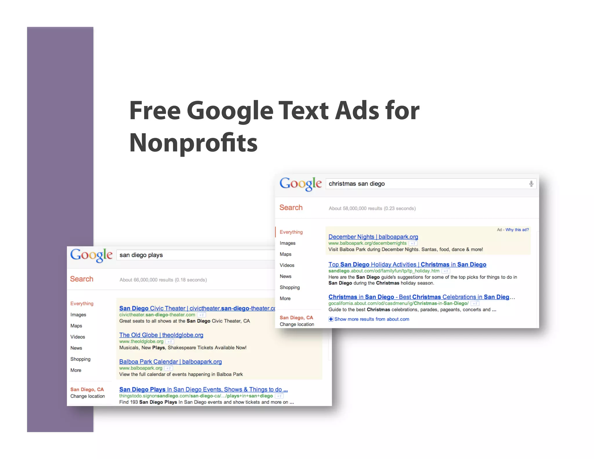 Free Google Text Ads for
Nonprofits
 