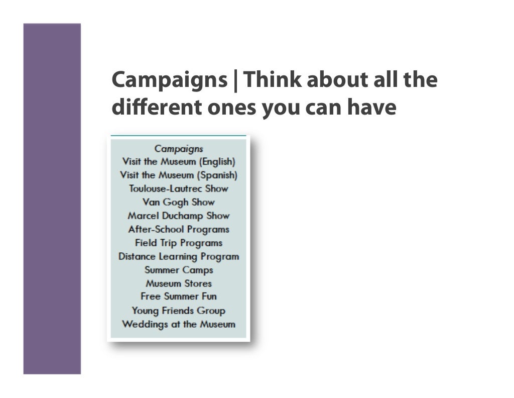 Google AdWords for Nonprofits A Quick Tutorial