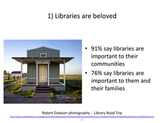1) Libraries are beloved



                                                                  • 91% say libraries are
    ...
