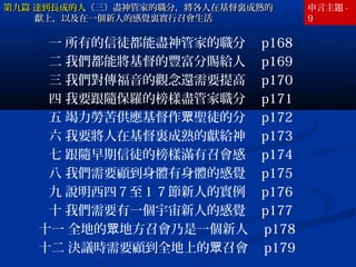 第九篇 達到長成的人（三）盡神管家的職分，將各人在基督裏成熟的
獻上，以及在一個新人的感覺裏實行召會生活

一 所有的信徒都能盡神管家的職分　 p168
二 我們都能將基督的豐富分賜給人　 p169
三 我們對傳福音的觀念還需要提高　 p170
四 我要跟隨保羅的榜樣盡管家職分　 p171
五 竭力勞苦供應基督作眾聖徒的分　 p172
六 我要將人在基督裏成熟的獻給神　 p173
七 跟隨早期信徒的榜樣滿有召會感　 p174
八 我們需要顧到身體有身體的感覺　 p175
九 說明西四７至１７節新人的實例　 p176
十 我們需要有一個宇宙新人的感覺　 p177
十一 全地的眾地方召會乃是一個新人　 p178
十二 決議時需要顧到全地上的眾召會　 p179

申言主題 9

 