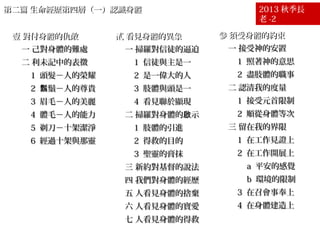 第二篇 生命經歷第四層（一）認識身體
壹 對付身體的仇敵

貳 看見身體的異象

2013 秋季長
老 -2
參 須受身體的約束
一 接受神的安置

一 己對身體的難處

一 掃羅對信徒的逼迫

二 利未記中的表徵

1 信徒與主是一

1 照著神的意思

1 頭髮－人的榮耀

2 是一偉大的人

2 盡肢體的職事

2 鬍鬚－人的尊貴

3 肢體與頭是一

3 眉毛－人的美麗

4 看見聯於顯現

1 接受元首限制

4 體毛－人的能力

二 掃羅對身體的啟示

2 順從身體等次

二 認清我的度量

三 留在我的界限

5 剃刀－十架潔淨

1 肢體的引進

6 經過十架與那靈

2 得救的目的

1 在工作見證上

3 聖靈的膏抹

2 在工作開展上

三 新約對基督的說法

a 平安的感覺

四 我們對身體的經歷

b 環境的限制

五 人看見身體的捨棄

3 在召會事奉上

六 人看見身體的寶愛

4 在身體建造上

七 人看見身體的得救

 