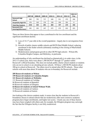2013 5-14 ed specs roosevelt intro justification capacity | PDF