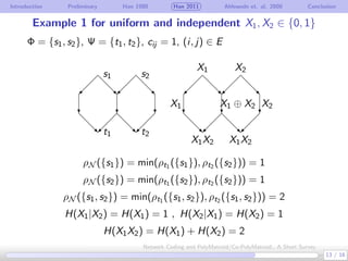 Introduction Preliminary Han 1980 Han 2011 Ahlswede et. al. 2000 Conclusion
Example 1 for uniform and independent X1, X2 ∈...