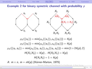 Introduction Preliminary Han 1980 Han 2011 Ahlswede et. al. 2000 Conclusion
Example 2 for binary symetric channel with pro...