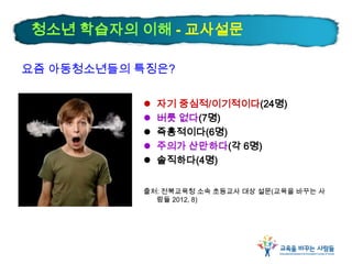 청소년 학습자의 이해 - 교사설문
 자기 중심적/이기적이다(24명)
 버릇 없다(7명)
 즉흥적이다(6명)
 주의가 산만하다(각 6명)
 솔직하다(4명)
출처: 전북교육청 소속 초등교사 대상 설문(교육을 바꾸는 사
람들 2012, 8)
요즘 아동청소년들의 특징은?
 