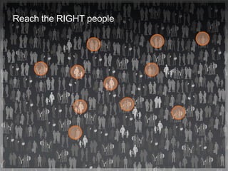 Reach the RIGHT people
 