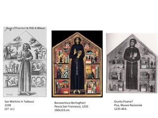 San Martino in Tedesco   Bonaventura Berlinghieri     Giunta Pisano?
1228                     Pescia San Francesco, 1235   Pisa, Museo Nazionale
(17. sz.)                160x123 cm.                  1235-40 k.
 