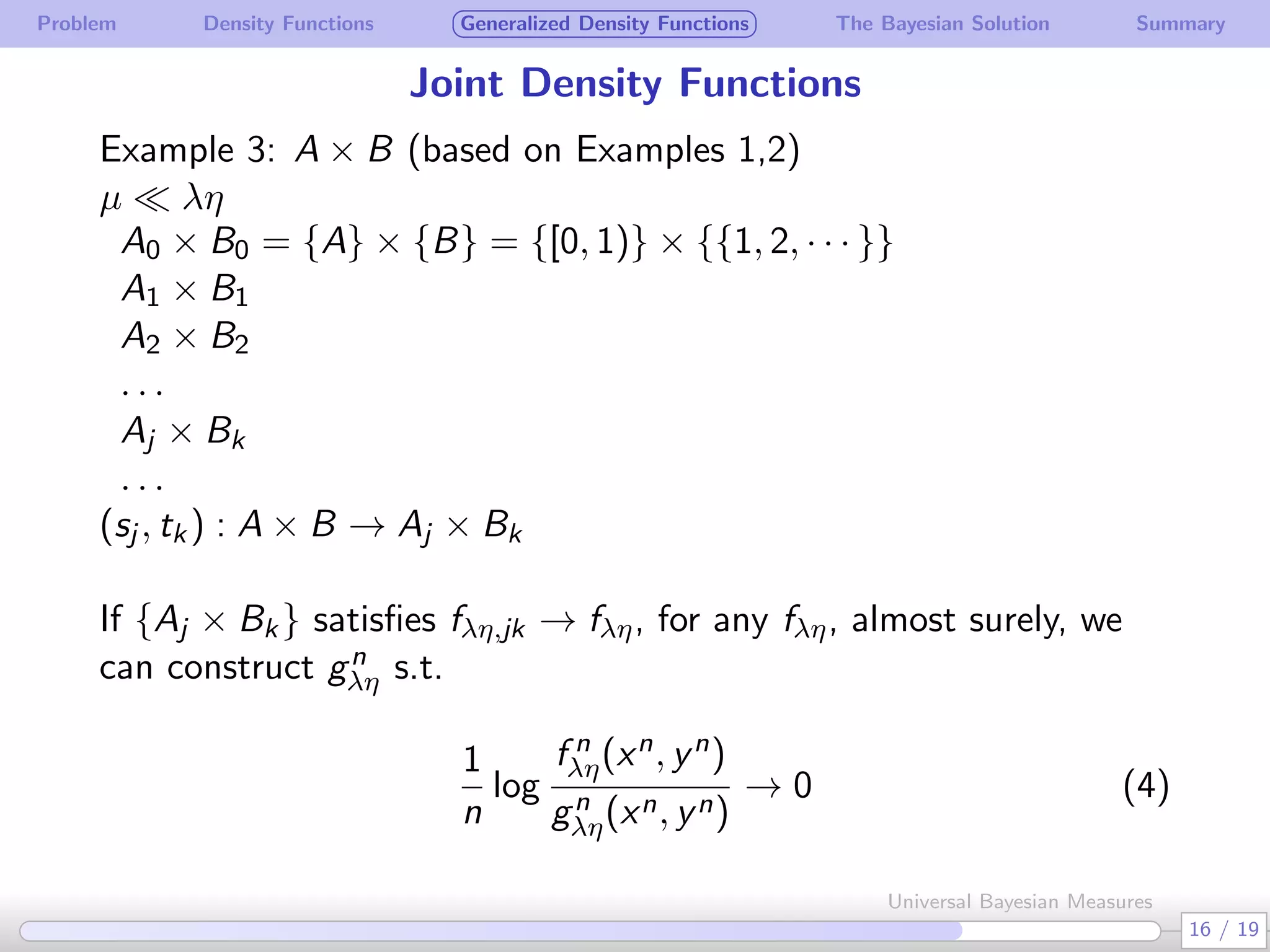Problem Density Functions Generalized Density Functions The Bayesian Solution Summary
Joint Density Functions
Example 3: A × B (based on Examples 1,2)
µ ≪ λη
A0 × B0 = {A} × {B} = {[0, 1)} × {{1, 2, · · · }}
A1 × B1
A2 × B2
. . .
Aj × Bk
. . .
(sj , tk) : A × B → Aj × Bk
 
If {Aj × Bk} satisﬁes fλη,jk → fλη, for any fλη, almost surely, we
can construct gn
λη s.t.
1
n
log
f n
λη(xn, yn)
gn
λη(xn, yn)
→ 0 (4)
16 / 19
Universal Bayesian Measures
 