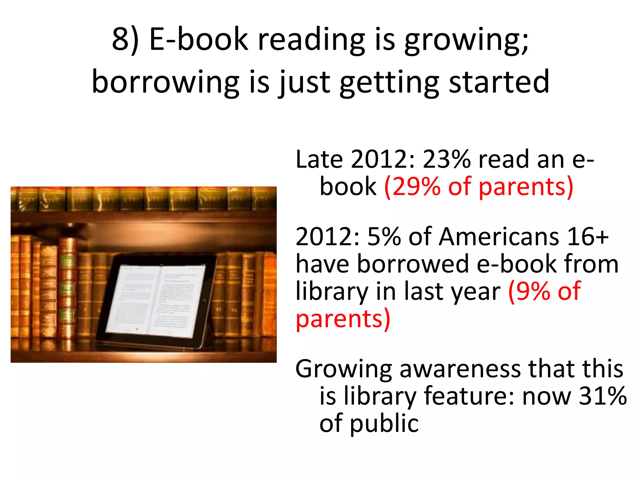 8) E-book reading is growing;
borrowing is just getting started
Late 2012: 23% read an e-
book (29% of parents)
2012: 5% of Americans 16+
have borrowed e-book from
library in last year (9% of
parents)
Growing awareness that this
is library feature: now 31%
of public
 