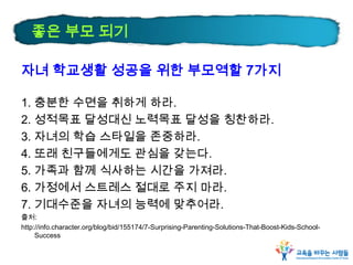 좋은 부모 되기
자녀 학교생활 성공을 위한 부모역할 7가지
1. 충분한 수면을 취하게 하라.
2. 성적목표 달성대신 노력목표 달성을 칭찬하라.
3. 자녀의 학습 스타일을 존중하라.
4. 또래 친구들에게도 관심을 갖는다.
5. 가족과 함께 식사하는 시간을 가져라.
6. 가정에서 스트레스 절대로 주지 마라.
7. 기대수준을 자녀의 능력에 맞추어라.
출처:
http://info.character.org/blog/bid/155174/7-Surprising-Parenting-Solutions-That-Boost-Kids-School-
Success
 