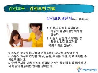 감성교육 – 감정코칭 기법
1. 아동의 감정을 알아차리고
아동의 감정에 불안해하지
않는다.
2. 아동의 감정이 격해지는 상
황을 친밀감 조성과 교
육의 기회로 삼는다.
3. 아동의 감정이 타당함을 인정하면서 공감적 경청을 한다.
4. 아동이 자신의 감정을 ‘화난, 슬픈, 무서운..’처럼 말로 표현할 수
있도록 돕는다.
5. 당면 문제를 아동 스스로 해결할 수 있도록 전략을 탐색케 하면
서 아동의 행동에는 한계를 정해준다.
감정코칭 5단계(John Gottman)
 