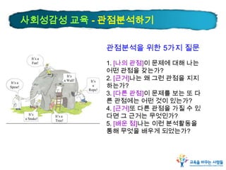 사회성감성 교육 - 관점분석하기
관점분석을 위한 5가지 질문
1. [나의 관점]이 문제에 대해 나는
어떤 관점을 갖는가?
2. [근거]나는 왜 그런 관점을 지지
하는가?
3. [다른 관점]이 문제를 보는 또 다
른 관점에는 어떤 것이 있는가?
4. [근거]또 다른 관점을 가질 수 있
다면 그 근거는 무엇인가?
5. [배운 점]나는 이런 분석활동을
통해 무엇을 배우게 되었는가?
 