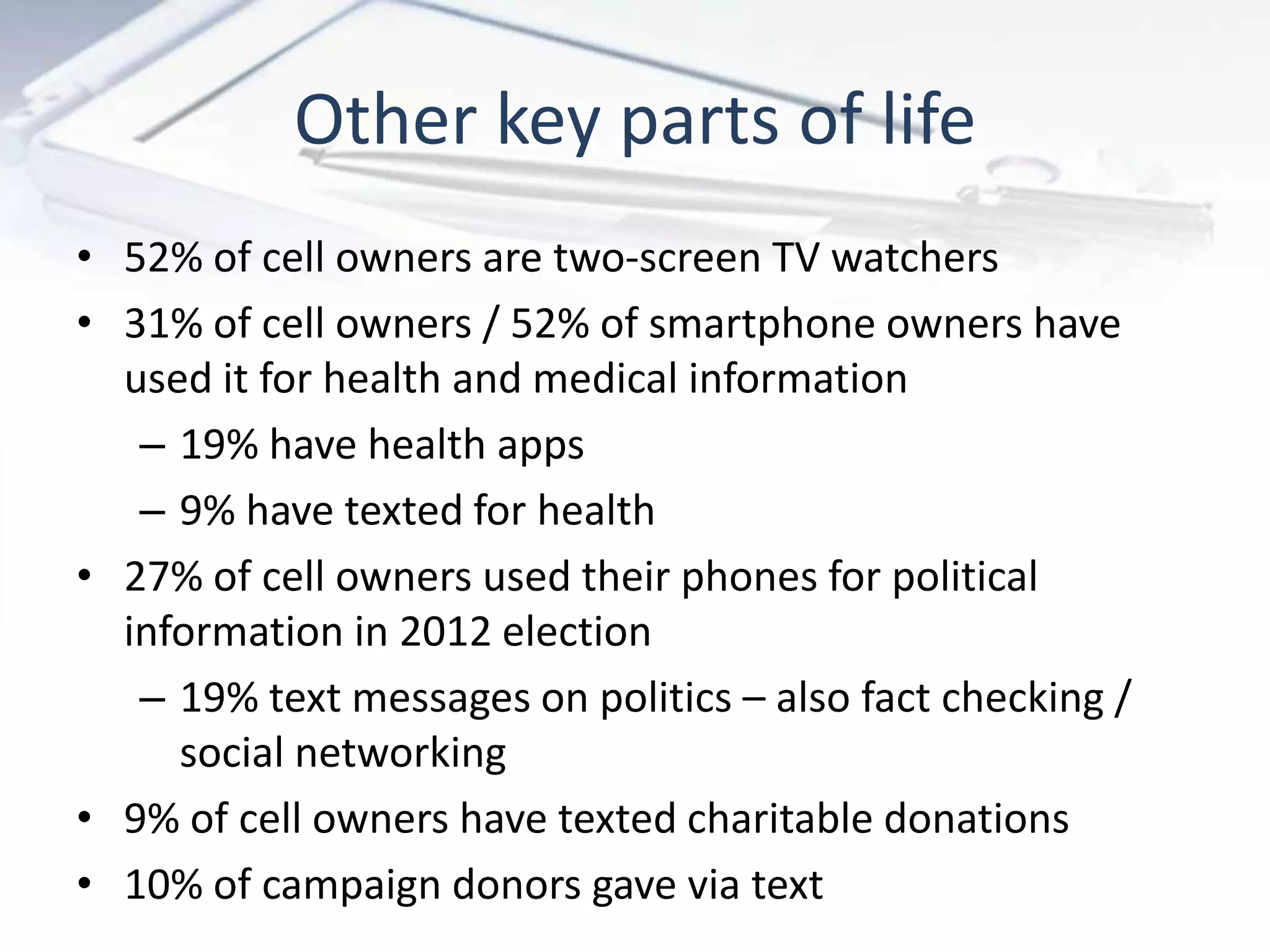 Other key parts of life
• 52% of cell owners are two-screen TV watchers
• 31% of cell owners / 52% of smartphone owners have
used it for health and medical information
– 19% have health apps
– 9% have texted for health
• 27% of cell owners used their phones for political
information in 2012 election
– 19% text messages on politics – also fact checking /
social networking
• 9% of cell owners have texted charitable donations
• 10% of campaign donors gave via text
 