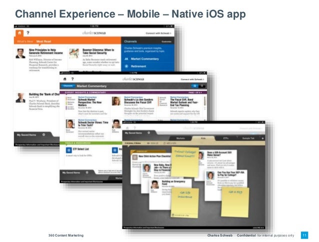 charles schwab case study solution charles schwab case study solution