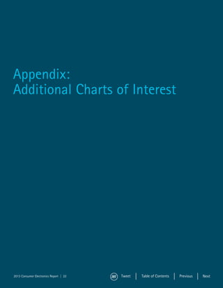 Appendix:
Additional Charts of Interest




2013 Consumer Electronics Report | 22   Tweet   Table of Contents   Previous   Next
 