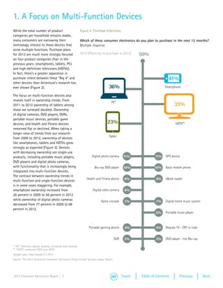 1. A Focus on Multi-Function Devices
While the total number of product                         Figure 2: Purchase Intentions
categories per household remains stable,
many consumers are narrowing their                        Which of these consumer electronics do you plan to purchase in the next 12 months?
technology interest to those devices that                 Multiple response.
serve multiple functions. Purchase plans
for 2013 are much more strongly focused                   2012 (Planning to purchase in 2013)      50%
on four product categories than in the
previous years: smartphones, tablets, PCs
and high-definition televisions (HDTVs).
In fact, there’s a greater separation in
purchase intent between these “Big 4” and                                                                          41%
other devices than Accenture’s research has
ever shown (Figure 2).                                                         36%                               Smartphone

The focus on multi-function devices also
reveals itself in ownership trends. From                                         PC*
2011 to 2012 ownership of tablets among                                                                                33%
those we surveyed doubled. Ownership
of digital cameras, DVD players, DVRs,
portable music devices, portable game
devices, and health and fitness devices                                       23%                                       HDTV**
remained flat or declined. When taking a
longer view of trends from our research
                                                                               Tablet
from 2009 to 2012, ownership of devices
like smartphones, tablets and HDTVs grew
strongly as expected (Figure 3). Devices
with decreasing ownership are single-use
products, including portable music players,                       Digital photo camera      11%            11%   GPS device
DVD players and digital photo cameras,
with functionality that is increasingly being                       Blu-ray DVD player      10%            10%   Basic mobile phone
integrated into multi-function devices.
The contrast between ownership trends in
multi-function and single-function devices
                                                              Health and fitness device     9%             9%    eBook reader
is in some cases staggering. For example,
smartphone ownership increased from                                Digital video camera     8%
26 percent in 2009 to 58 percent in 2012
while ownership of digital photo cameras                                 Game console       7%             7%    Digital home music system
decreased from 77 percent in 2009 to 68
percent in 2012.
                                                                                                           6%    Portable music player



                                                                Portable gaming device      4%             4%    Regular TV - CRT or tube


                                                                                     DVR    3%             3%    DVD player - not Blu-ray

* “PC” combines laptop, desktop, ultrabook and netbook.
** “HDTV” combines HDTV and 3DTV.
Sample base: Total sample (11,101)
Source: The 2013 Accenture Consumer Electronics Products and Services Usage Report
                                                                                                   0%


2013 Consumer Electronics Report | 7                                                       Tweet   Table of Contents       Previous          Next
 