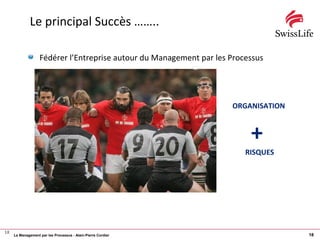 Le Management par les Processus - Alain-Pierre Cordier 18
Le principal Succès ……..
Fédérer l’Entreprise autour du Manageme...