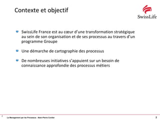 Le Management par les Processus - Alain-Pierre Cordier 2
Contexte et objectif
SwissLife France est au cœur d’une transform...