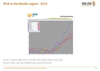 IPv6 in the Nordic region - 2013




http://v6asns.ripe.net/v/6?s=SE;s=FI;s=NO;s=DK;s=IS;s=_ALL
https://www.ripe.net/membership/indices/DK.html


c license CC BY 3.0. 2013 Solido Networks, Henrik Lund Kramshøj   32
 