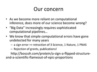 Our concern
• As we become more reliant on computational
  inference, does more of our science become wrong?
• “Big Data” ...