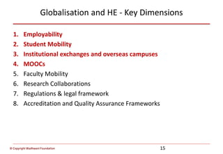 © Copyright Wadhwani Foundation
Globalisation and HE - Key Dimensions
1. Employability
2. Student Mobility
3. Institutional exchanges and overseas campuses
4. MOOCs
5. Faculty Mobility
6. Research Collaborations
7. Regulations & legal framework
8. Accreditation and Quality Assurance Frameworks
15
 