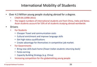 © Copyright Wadhwani Foundation
International Mobility of Students
• Over 4.3 Million young people studying abroad for a degree.
• CAGR 6% (1990-2011)
• The largest numbers of international students are from China, India and Korea.
Asian students account for 53% of all students studying abroad worldwide.
• Drivers
• For Students
• Cheaper Travel and communication costs
• Cultural enrichment and improve language skills
• Get high-status qualifications
• Create advantage for themselves in competitive job market.
• For Governments
• Bring new skills back home (Fewer Indian students returning back)
• Forex earning
• Capacity Building Strategy (e.g. China)
• Increasing competition for the globetrotting young people
26
 