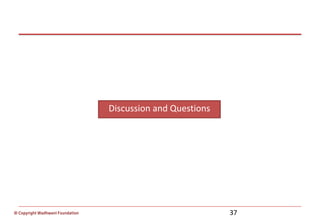 © Copyright Wadhwani Foundation
Discussion and Questions
37
 