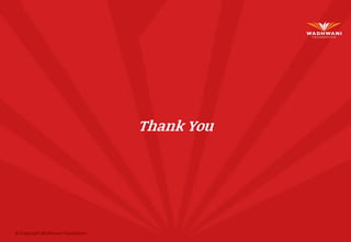 © Copyright Wadhwani Foundation
Thank You
 