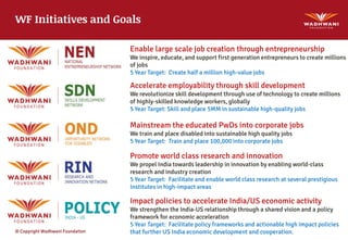 © Copyright Wadhwani Foundation
WF Initiatives and Goals
Accelerate employability through skill development
We revolutionize skill development through use of technology to create millions
of highly-skilled knowledge workers, globally
5 Year Target: Skill and place 5MM in sustainable high-quality jobs
Enable large scale job creation through entrepreneurship
We inspire, educate, and support first generation entrepreneurs to create millions
of jobs
5 Year Target: Create half a million high-value jobs
Impact policies to accelerate India/US economic activity
We strengthen the India-US relationship through a shared vision and a policy
framework for economic acceleration
5 Year Target: Facilitate policy frameworks and actionable high impact policies
that further US India economic development and cooperation.
Mainstream the educated PwDs into corporate jobs
We train and place disabled into sustainable high quality jobs
5 Year Target: Train and place 100,000 into corporate jobs
Promote world class research and innovation
We propel India towards leadership in innovation by enabling world-class
research and industry creation
5 Year Target: Facilitate and enable world class research at several prestigious
Institutes in high-impact areas
 