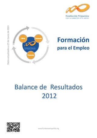 Balance de Resultados
2012
Datosactualizadosa27demarzode2013
Formación
para el Empleo
Proyectos
DemandaOferta
www.fundaciontripartita.org
 
