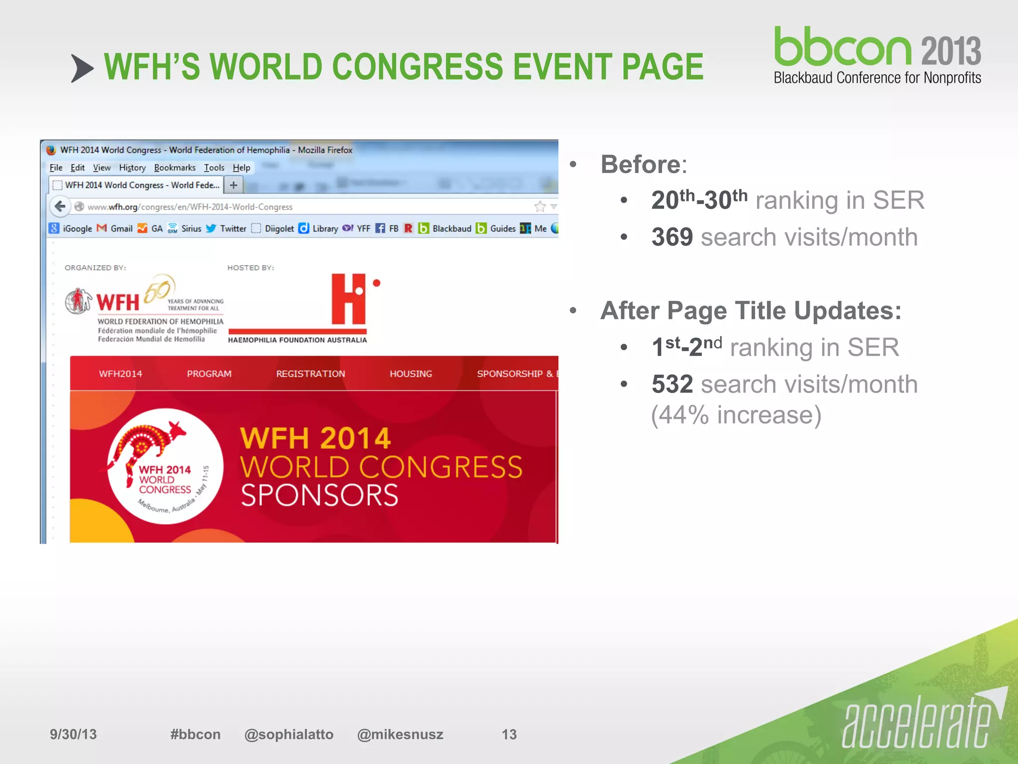9/30/13 #bbcon @sophialatto @mikesnusz 13
WFH’S WORLD CONGRESS EVENT PAGE
•  Before:
•  20th-30th ranking in SER
•  369 search visits/month
•  After Page Title Updates:
•  1st-2nd ranking in SER
•  532 search visits/month
(44% increase)
 