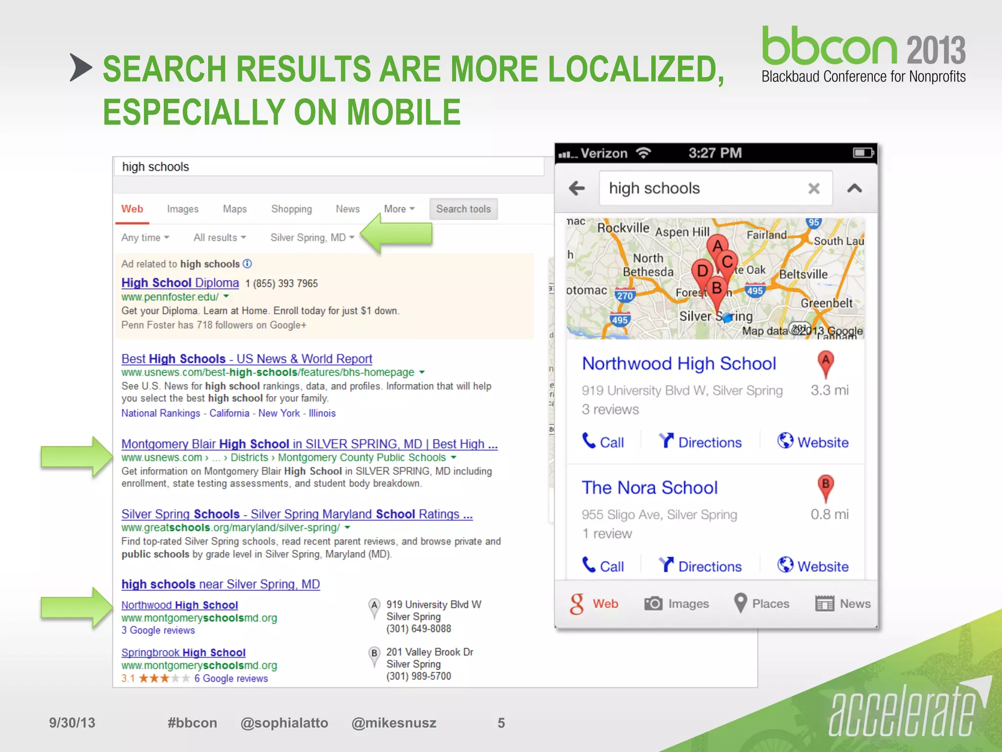 9/30/13 #bbcon @sophialatto @mikesnusz 5
SEARCH RESULTS ARE MORE LOCALIZED,
ESPECIALLY ON MOBILE
 