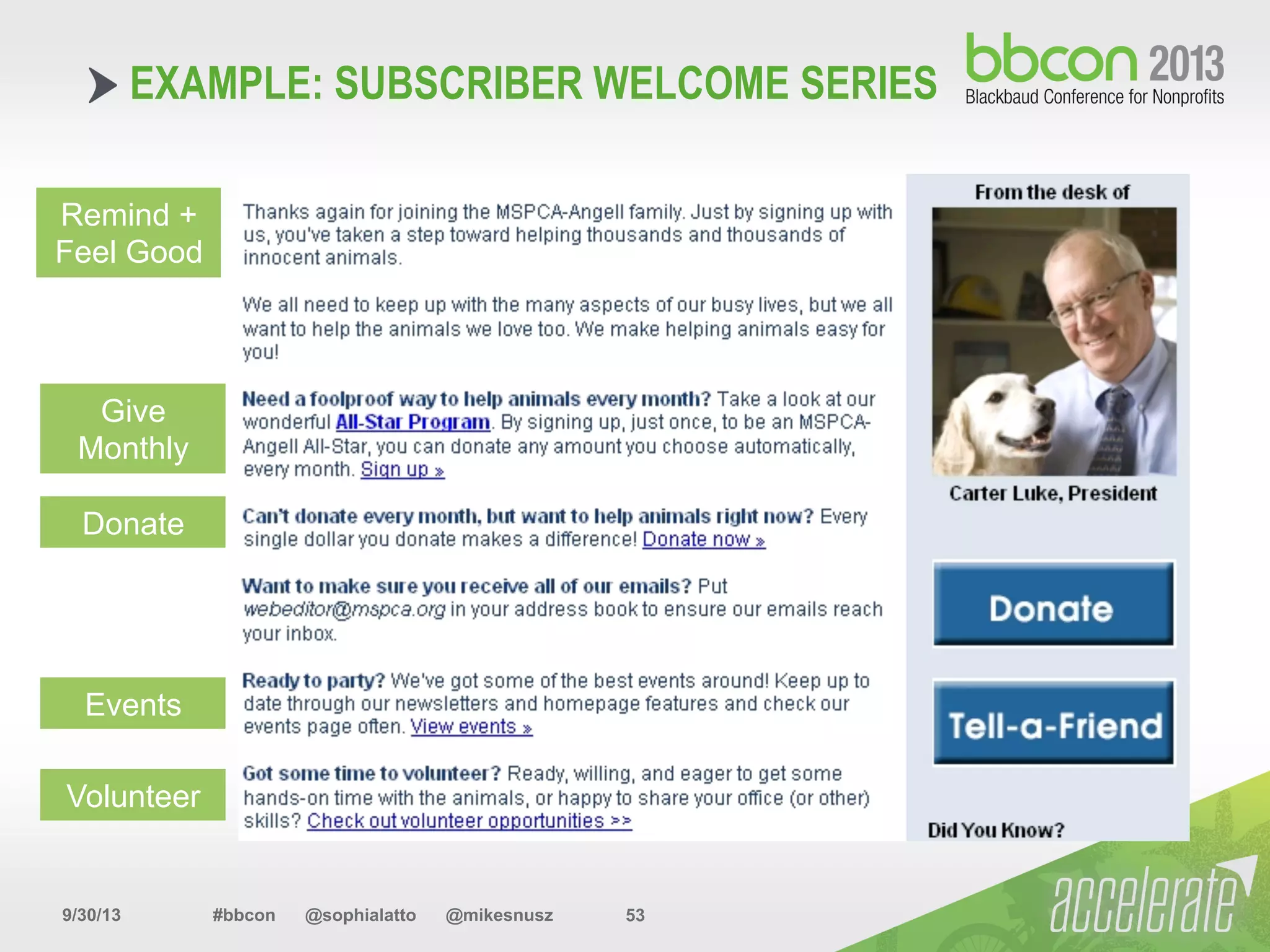 9/30/13 #bbcon @sophialatto @mikesnusz 53
EXAMPLE: SUBSCRIBER WELCOME SERIES
Remind +
Feel Good
Give
Monthly
Donate
Events
Volunteer
 