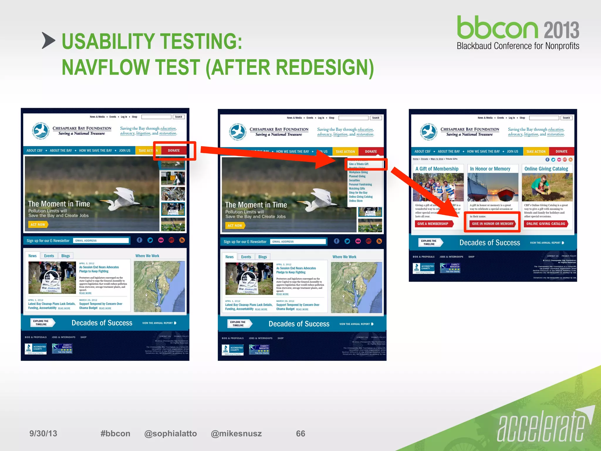 9/30/13 #bbcon @sophialatto @mikesnusz 66
USABILITY TESTING:
NAVFLOW TEST (AFTER REDESIGN)
 