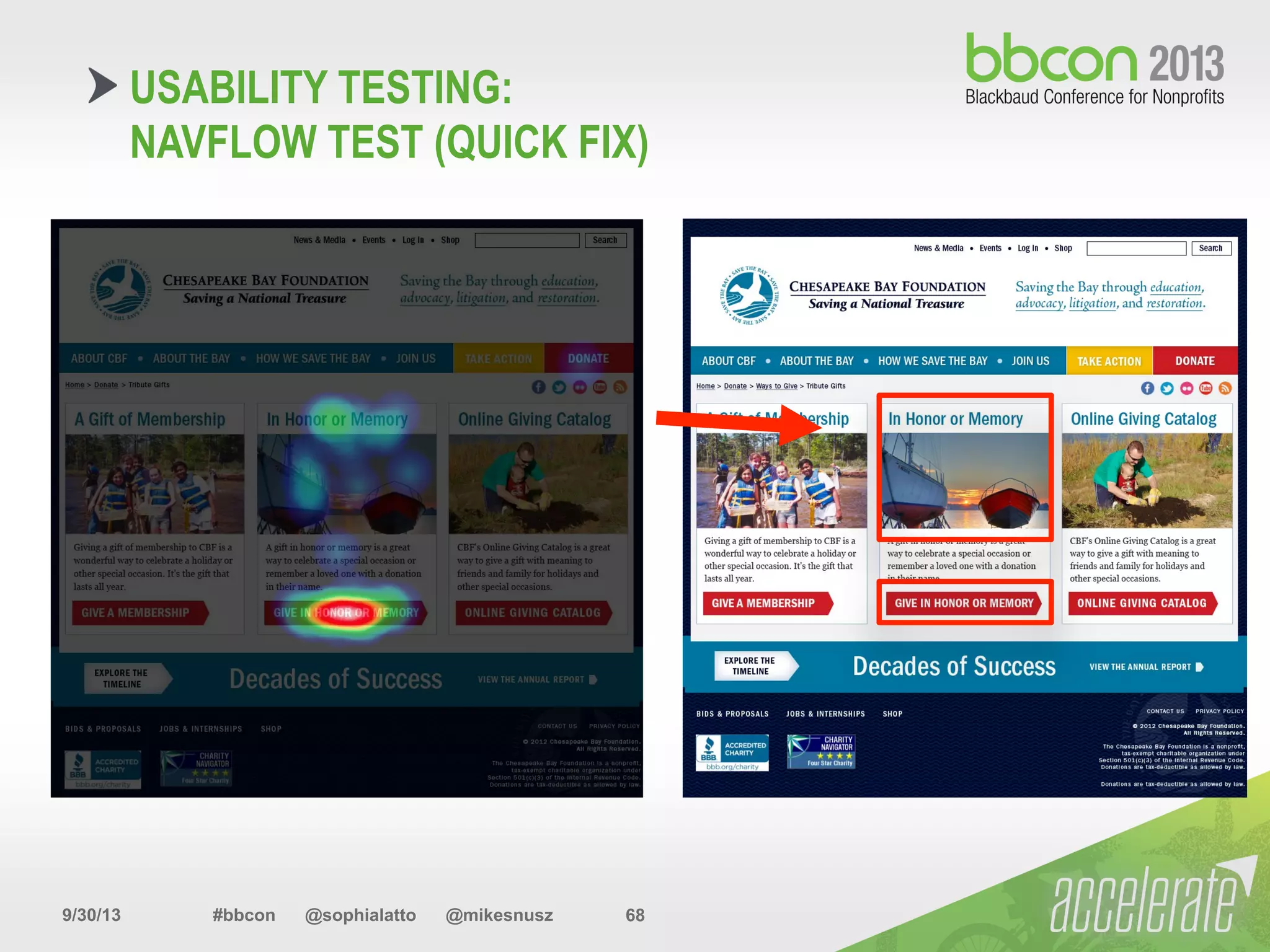 9/30/13 #bbcon @sophialatto @mikesnusz 68
USABILITY TESTING:
NAVFLOW TEST (QUICK FIX)
 