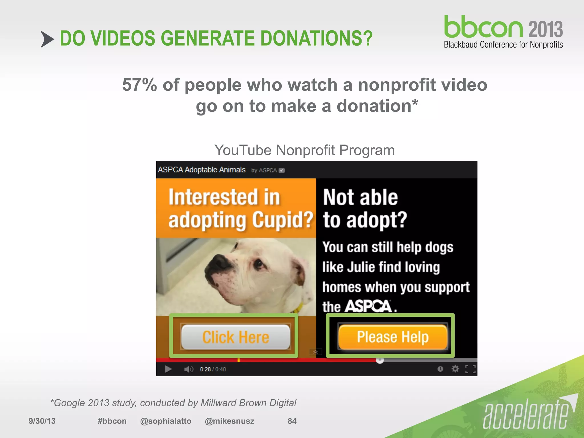 9/30/13 #bbcon @sophialatto @mikesnusz 84
57% of people who watch a nonprofit video
go on to make a donation*
YouTube Nonprofit Program
*Google 2013 study, conducted by Millward Brown Digital
DO VIDEOS GENERATE DONATIONS?
 