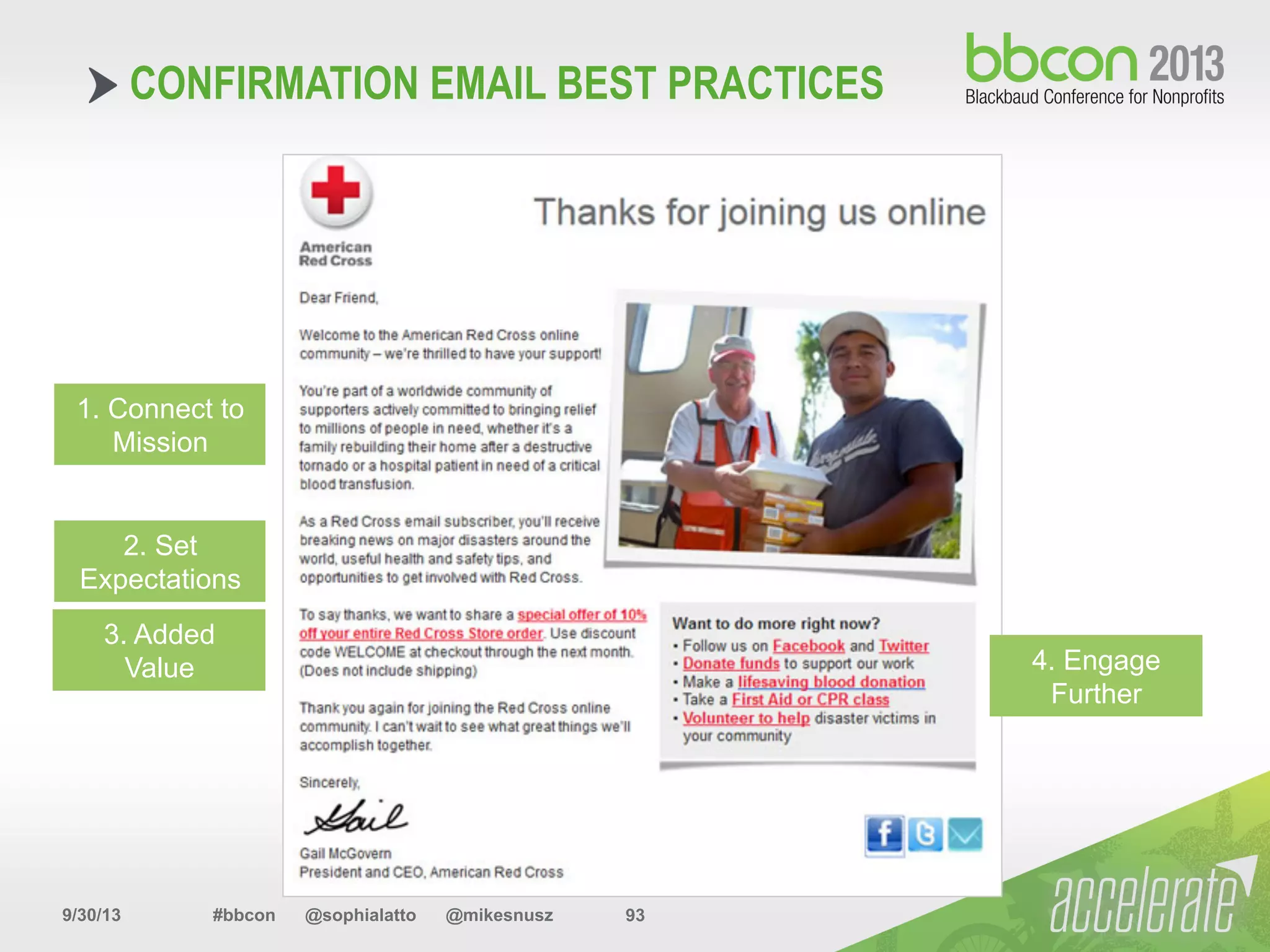 9/30/13 #bbcon @sophialatto @mikesnusz 93
CONFIRMATION EMAIL BEST PRACTICES
2. Set
Expectations
1. Connect to
Mission
3. Added
Value 4. Engage
Further
 