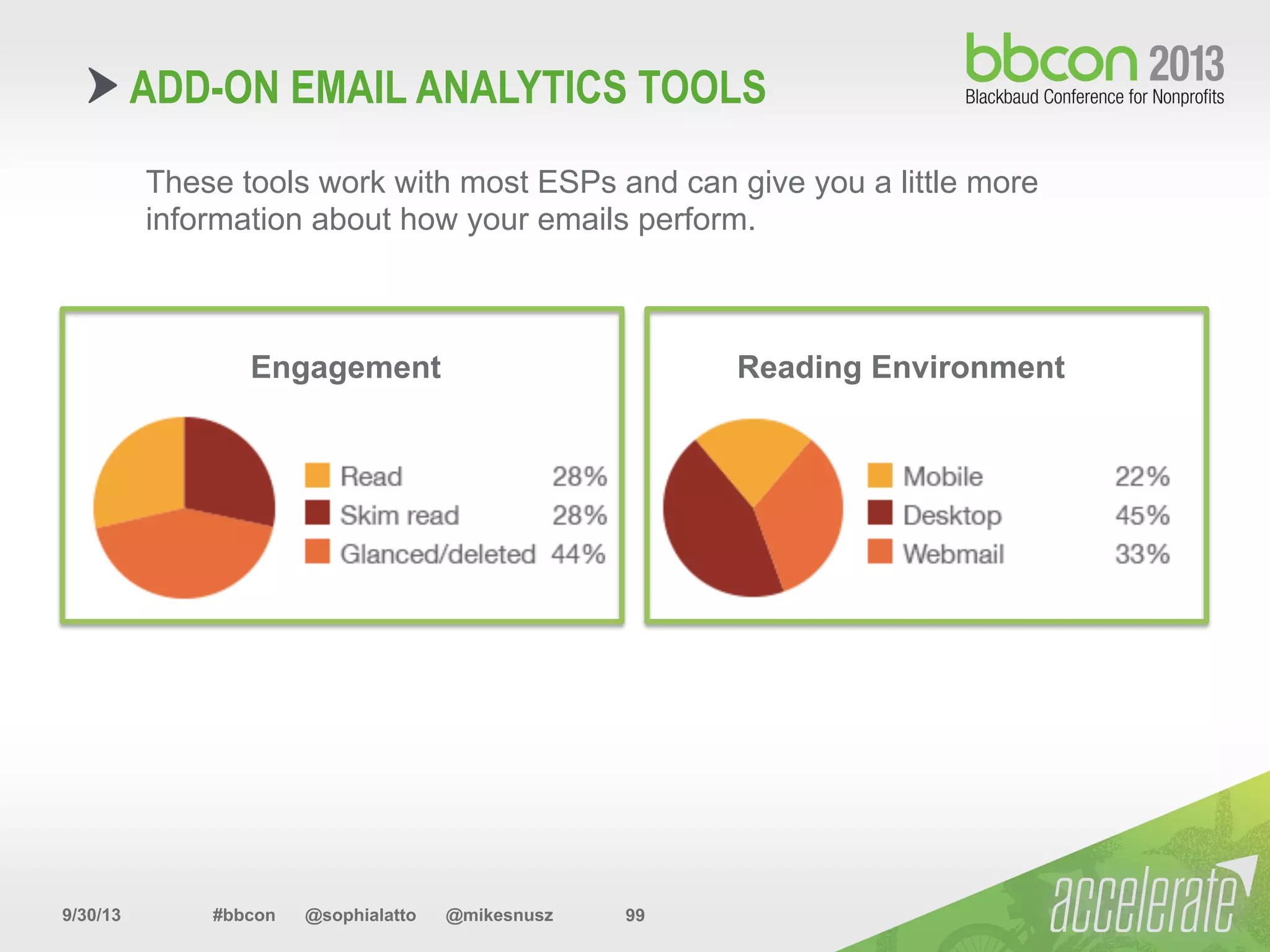 9/30/13 #bbcon @sophialatto @mikesnusz 99
These tools work with most ESPs and can give you a little more
information about how your emails perform.
ADD-ON EMAIL ANALYTICS TOOLS
Engagement Reading Environment
 