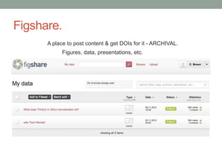 Figshare.
A place to post content & get DOIs for it - ARCHIVAL.
Figures, data, presentations, etc.
 