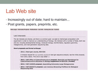 Lab Web site
• Increasingly out of date; hard to maintain...
• Post grants, papers, preprints, etc.
 
