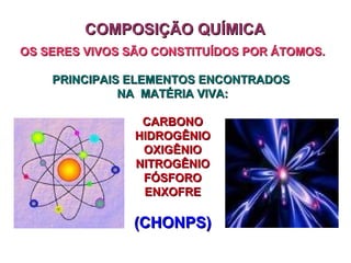 COMPOSIÇÃO QUÍMICACOMPOSIÇÃO QUÍMICA
OS SERES VIVOS SÃO CONSTITUÍDOS POR ÁTOMOS.OS SERES VIVOS SÃO CONSTITUÍDOS POR ÁTOMOS.
PRINCIPAIS ELEMENTOS ENCONTRADOSPRINCIPAIS ELEMENTOS ENCONTRADOS
NA MATÉRIA VIVA:NA MATÉRIA VIVA:
CARBONOCARBONO
HIDROGÊNIOHIDROGÊNIO
OXIGÊNIOOXIGÊNIO
NITROGÊNIONITROGÊNIO
FÓSFOROFÓSFORO
ENXOFREENXOFRE
(CHONPS)(CHONPS)
 