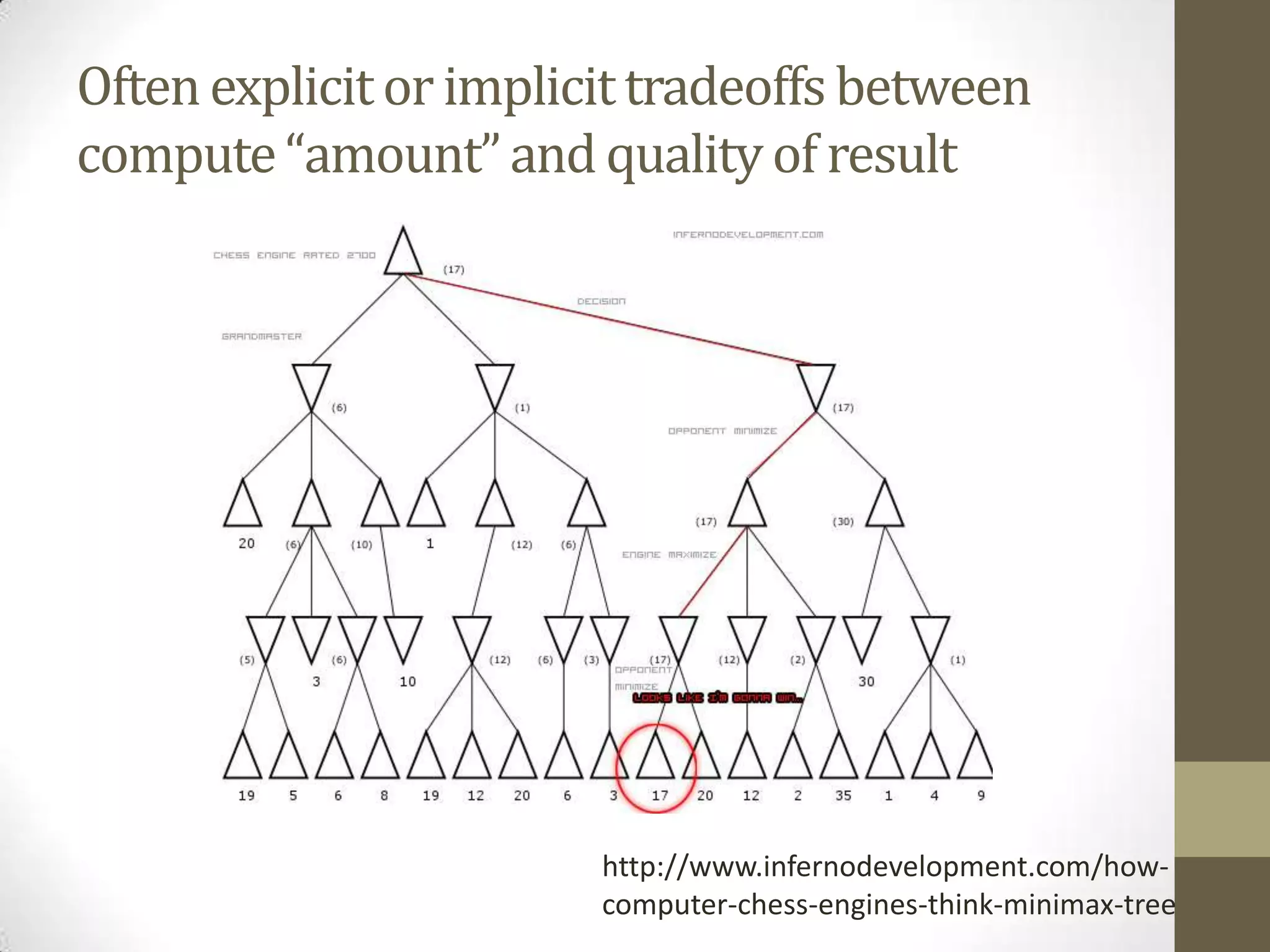 Oftenexplicitor implicittradeoffs between
compute“amount”and quality of result
http://www.infernodevelopment.com/how-
computer-chess-engines-think-minimax-tree
 