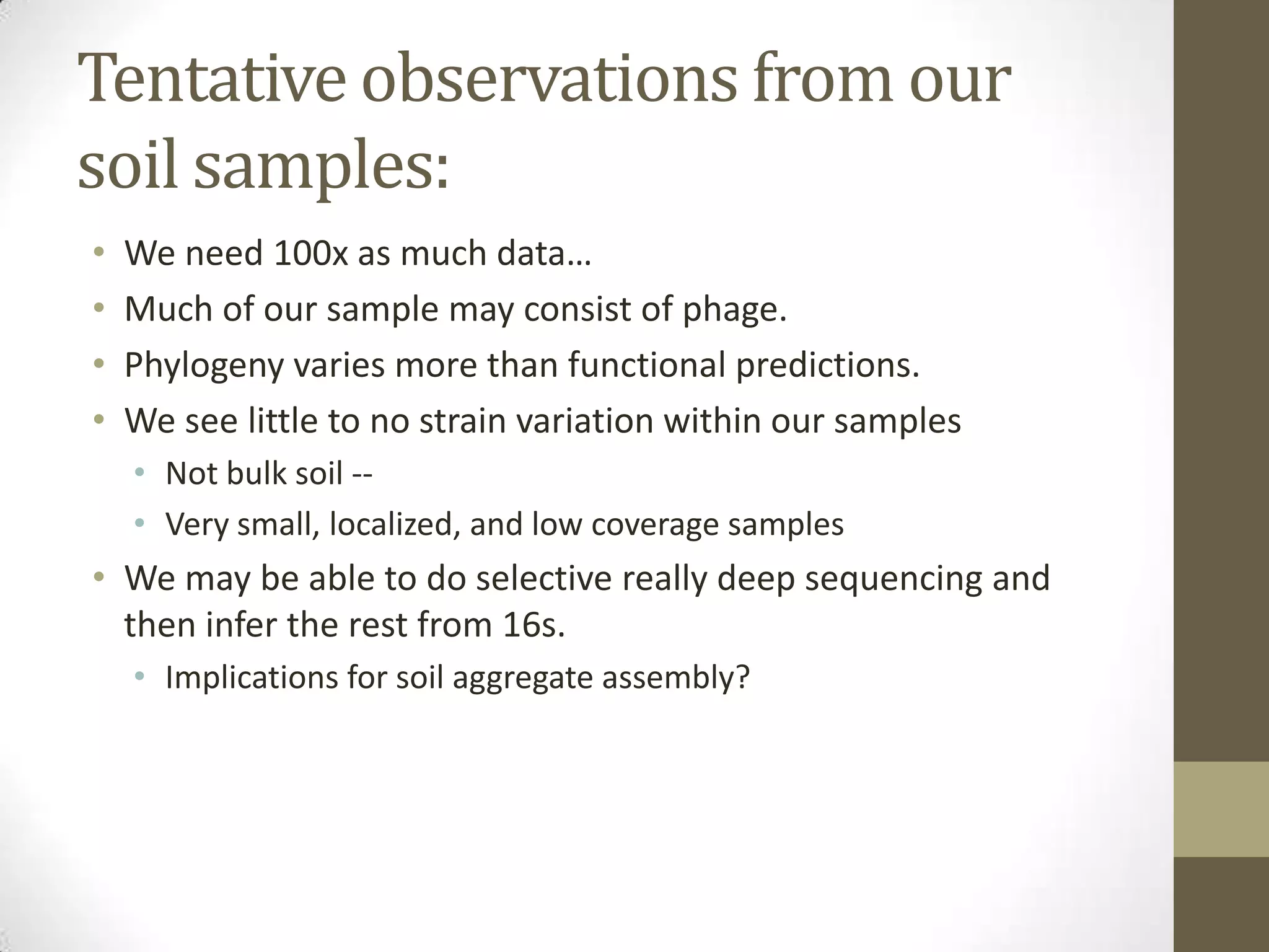 Tentative observations from our
soil samples:
• We need 100x as much data…
• Much of our sample may consist of phage.
• Phylogeny varies more than functional predictions.
• We see little to no strain variation within our samples
• Not bulk soil --
• Very small, localized, and low coverage samples
• We may be able to do selective really deep sequencing and
then infer the rest from 16s.
• Implications for soil aggregate assembly?
 