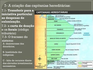 7- A criação das capitanias hereditárias:
7.1- Transferir para a
iniciativa particular
as despesas de
colonização.
7.2- a carta de doação
e os forais (código
tributário)
7.3- O fracasso do
sistema:
A- desinteresse dos
donatários;

B- hostilidade dos
indígenas;

C - falta de recursos diante
dos elevados investimentos
necessários.
 