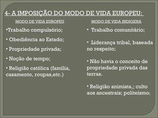 4- A IMPOSIÇÃO DO MODO DE VIDA EUROPEU:
    MODO DE VIDA EUROPEU         MODO DE VIDA INDIGENA

•Trabalho compulsório;          • Trabalho comunitário;
• Obediência ao Estado;
                                • Liderança tribal, baseada
• Propriedade privada;          no respeito;
• Noção de tempo;
                                • Não havia o conceito de
• Religião católica (família,   propriedade privada das
casamento, roupas,etc.)         terras.

                                • Religião animista,; culto
                                aos ancestrais; politeísmo;
 