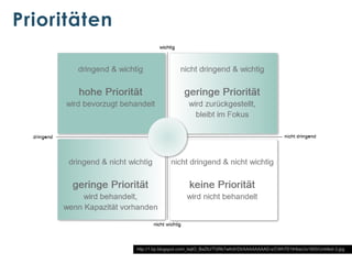 Prioritäten

http://1.bp.blogspot.com/_lwjtO_BaZlU/TGRk7wKdVDI/AAAAAAAAD-s/CWh7D1tHbeU/s1600/Untitled-3.jpg

 