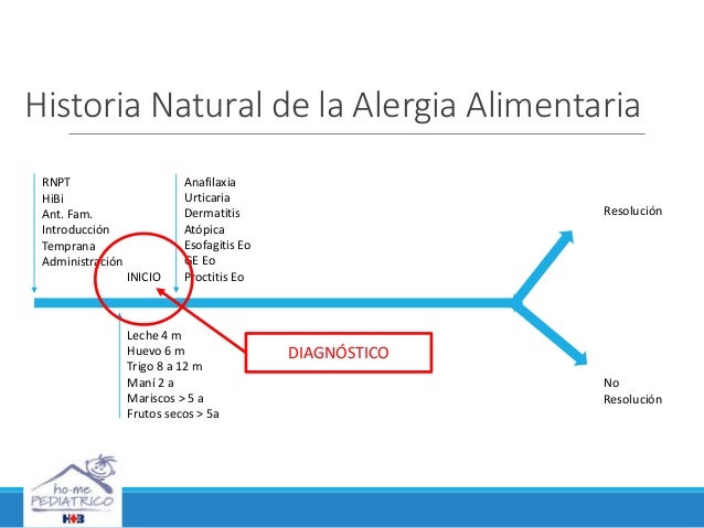 El aceite de oliva la psoriasis de la parte pilosa de la cabeza