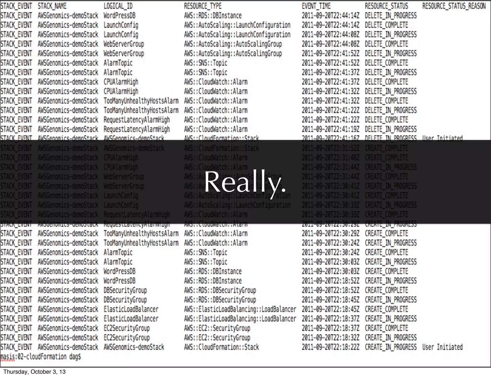 Really.
Thursday, October 3, 13
 