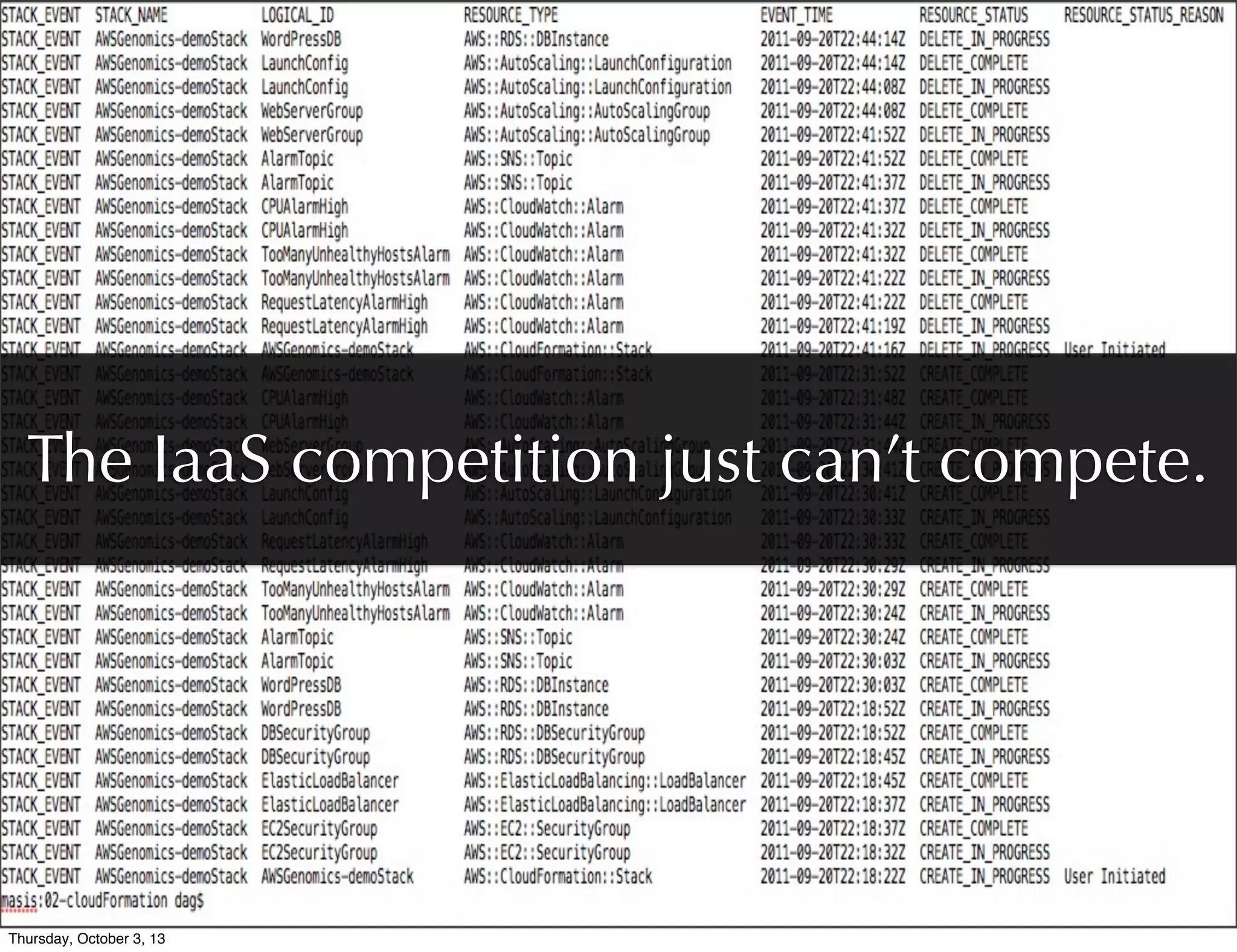 The IaaS competition just can’t compete.
Thursday, October 3, 13
 